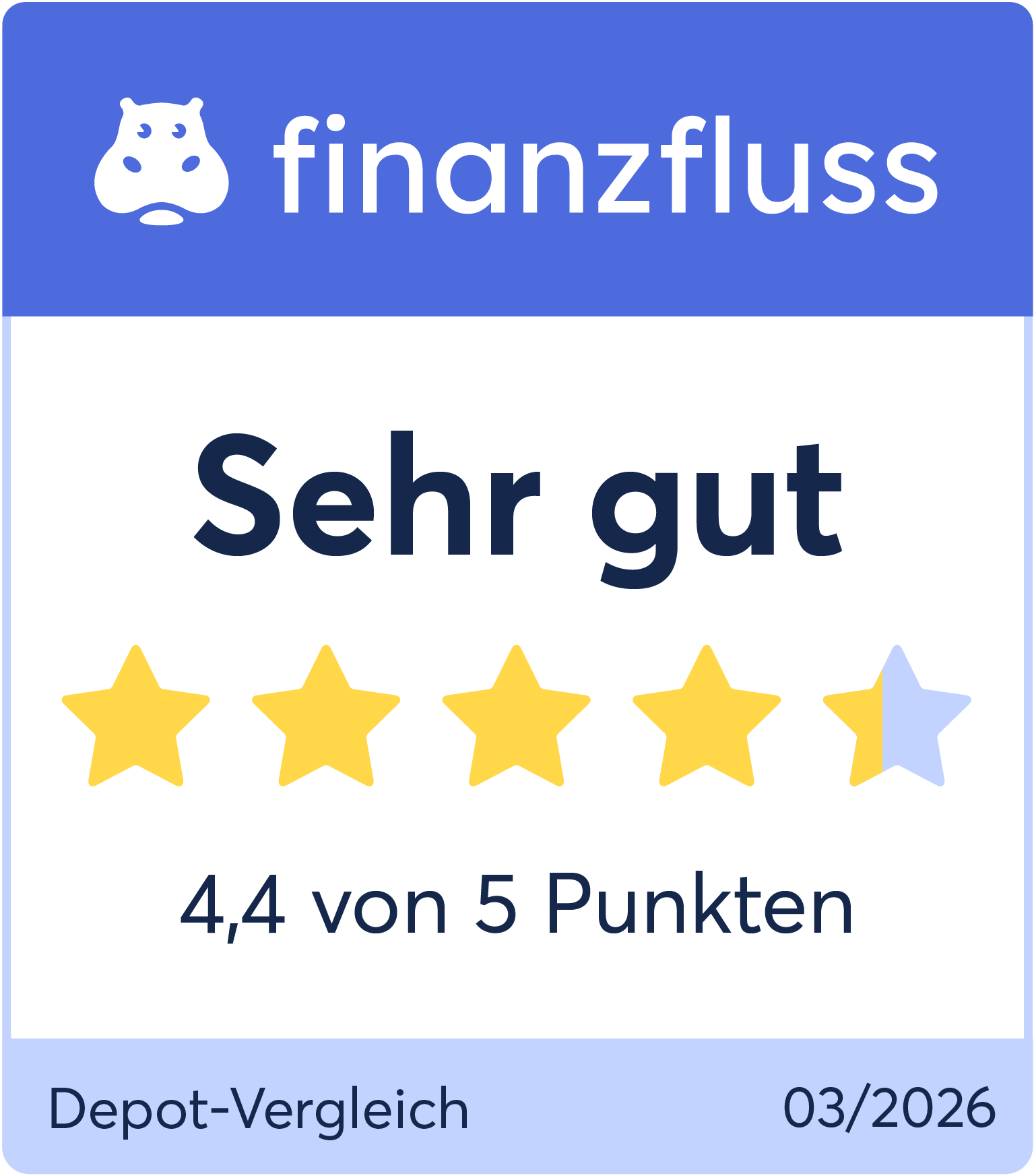 Finanzfluss Siegel